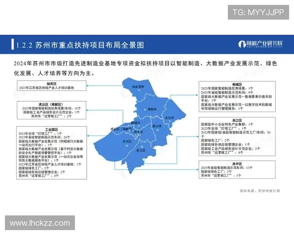 苏州KSG创新驱动产业升级引领长三角高质量发展新格局