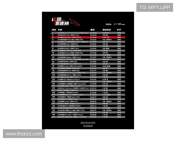 CSGO耐力排行榜最新出炉BLG战队荣登第六名引发关注